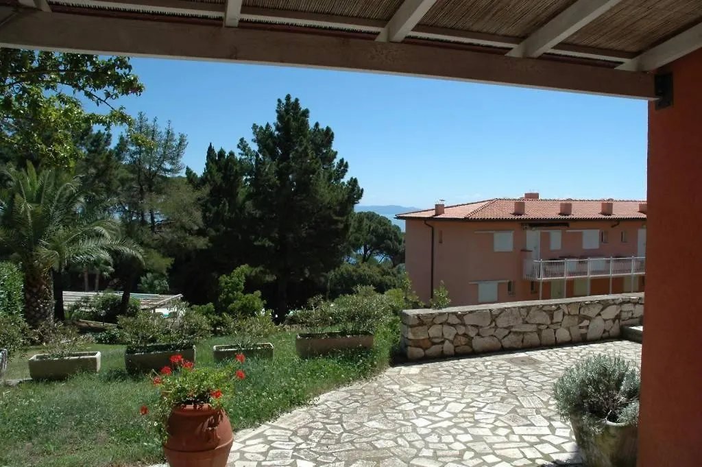 Grazioso Appartamento Con Piccolo Giardino Capo D'arco